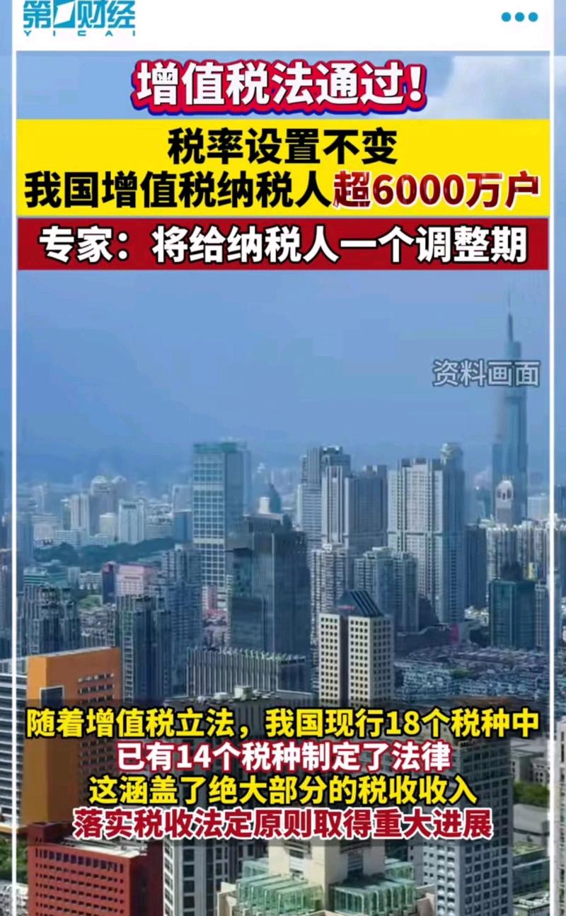 银行营改增什么时候开始_ 增值税法实施时间 _