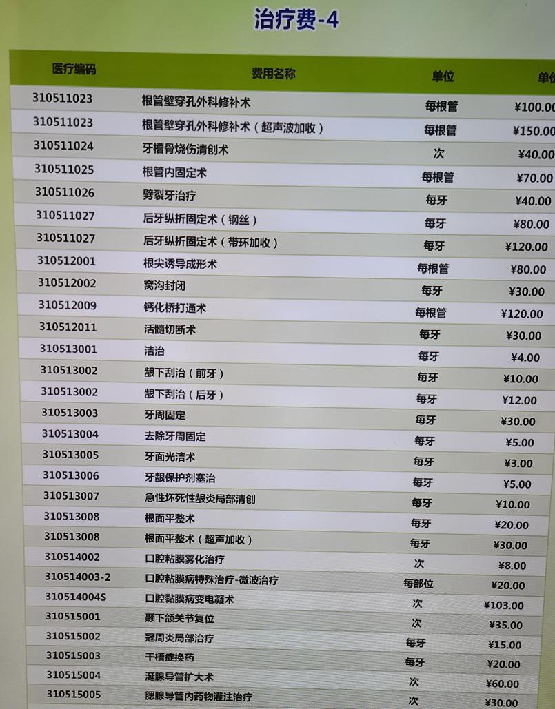 牙科医院收入估算_做一颗种植牙能赚多少钱_牙医薪资水平