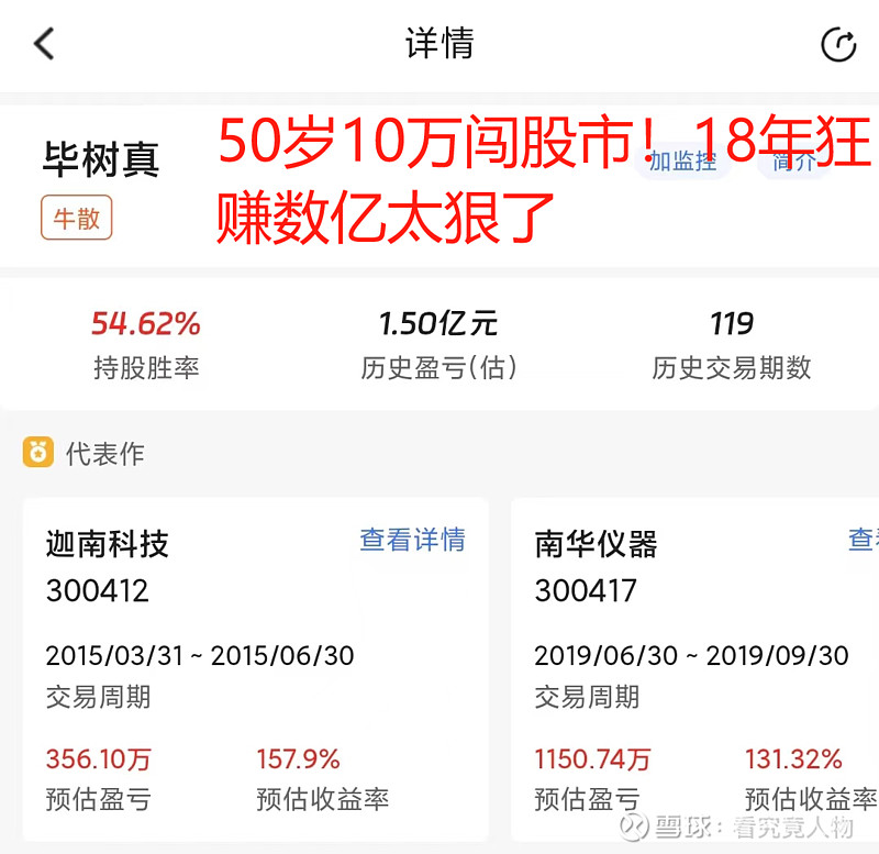 牛散毕树真：50 岁 10 万入市 18 年滚成几个亿，专盯次新股