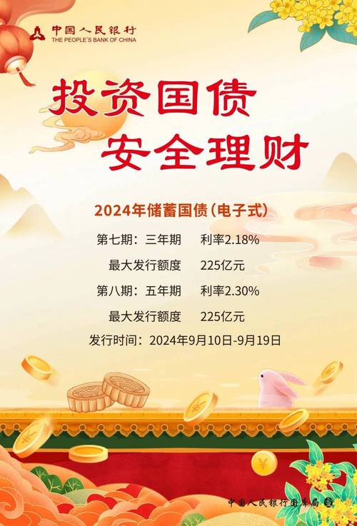  国债保证金业务 期交所 10月9日起_国债期货保证金率_国债作为保证金 期货交易所 全覆盖