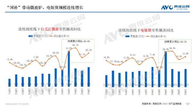 杭州老板电器股份有限公司分公司_老板电器归母净利润增长分析_老板电器2021年上半年营业收入增长