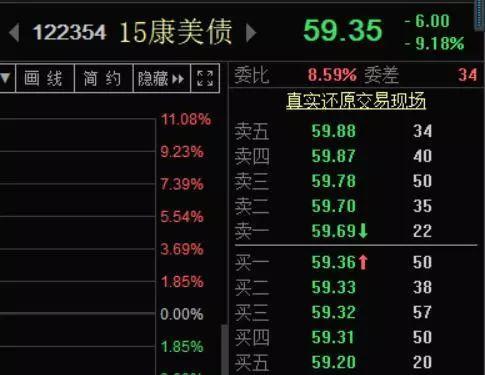 康得新股价波动后获大股东力挺:从市场猜疑到增持破谣,白马股经历三日考验