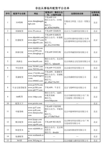 证监会场外配资曝光_江苏无锡本地专业股票配资公司_非法配资平台风险提示
