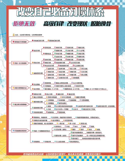 MVP模型在经营分析中的应用_属于营运能力分析指标的是_经营分析体系搭建