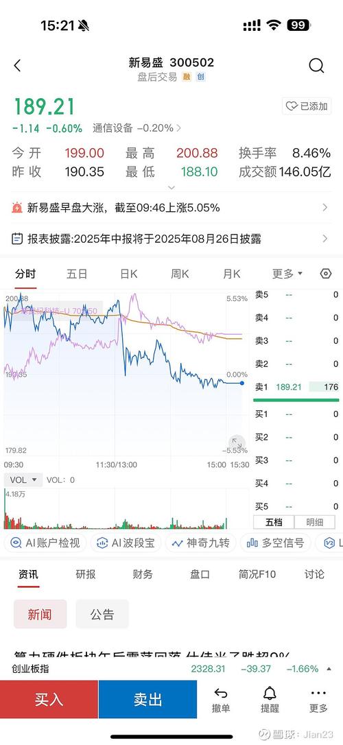 掘金大赛第50期比赛报名_每日经济新闻APP模拟炒股比赛_模拟炒股可以提现吗