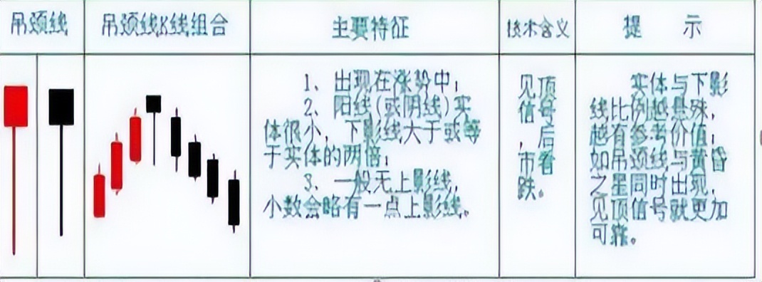股票买进多久可以卖出_交易系统风险管理_交易系统设计