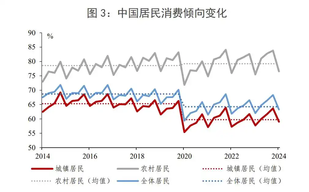 2025国有企业涨工资_最低工资标准调整_国企涨薪政策