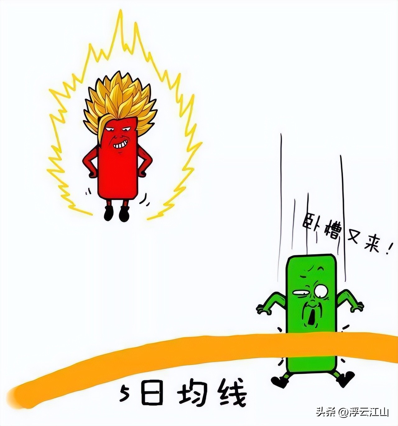 交易系统构建方法_股票买进多久可以卖出_交易者自身风险
