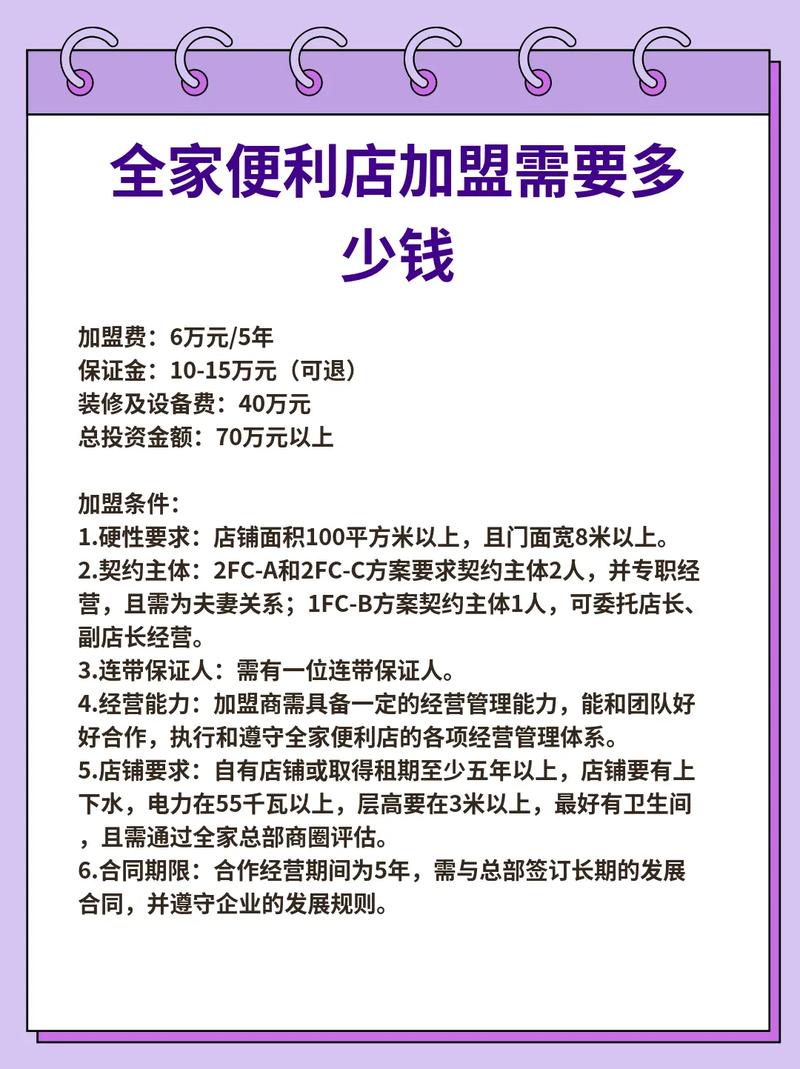 之上便利店加盟费多少_酒类即时零售平台 利润模式 线上线下渠道博弈