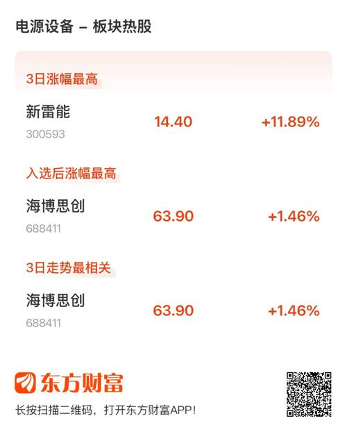 哈富证券更名东方财富_东方财富证券可以买美股吗_东方财富国际证券更名为哈富证券