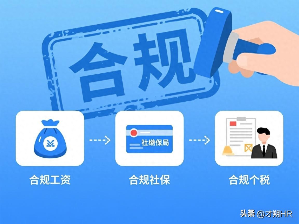 工资社保个税主体分离合规性_当前个税管理有哪些风险_HR薪酬社保主体不一致