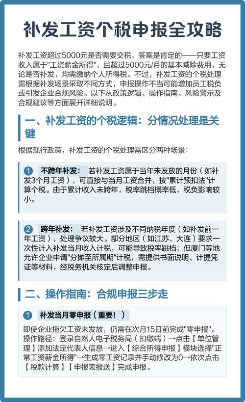 工资社保个税主体分离合规性_HR薪酬社保主体不一致_当前个税管理有哪些风险