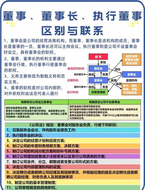 公司法调整对象有哪些？公司内外部财产及组织管理关系详解