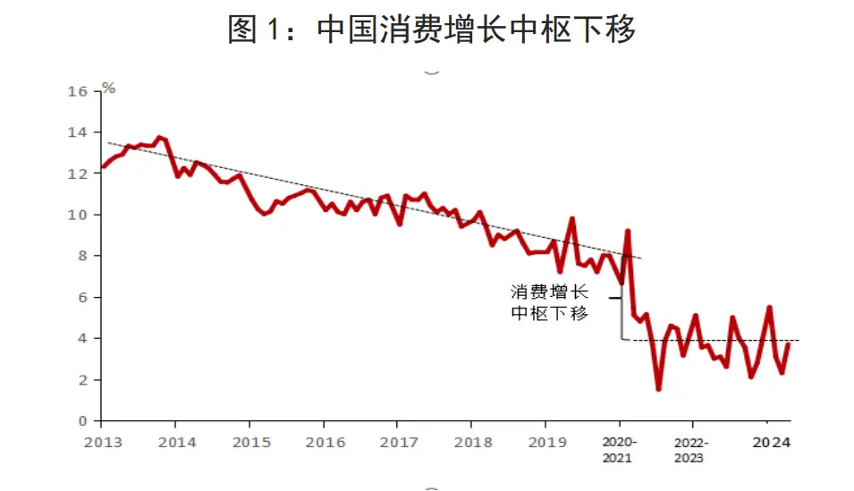 2025国有企业涨工资_企业收入分配制度改革_完善中国特色现代企业制度