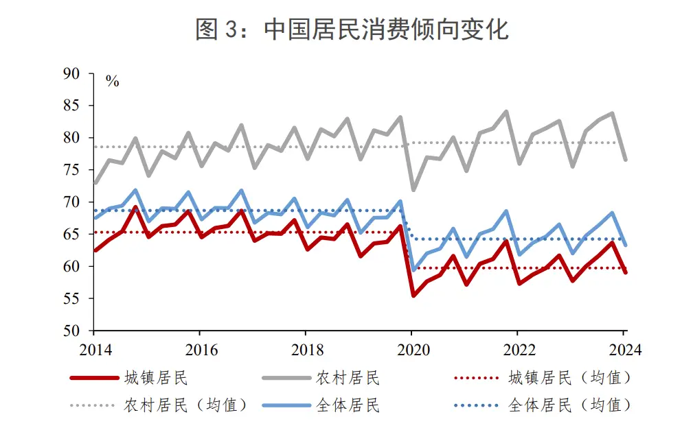 企业收入分配制度改革_完善中国特色现代企业制度_2025国有企业涨工资