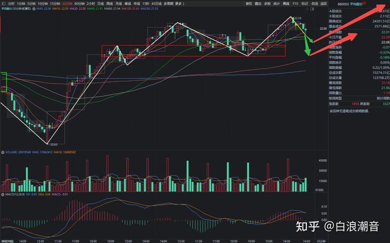 上证指数极度恐惧5_股票现在还能买吗2025_A股市场深度冷冻