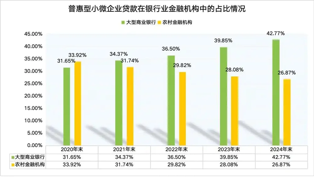 2024年起中小银行危机频现，超200家注销，衰败原因几何？