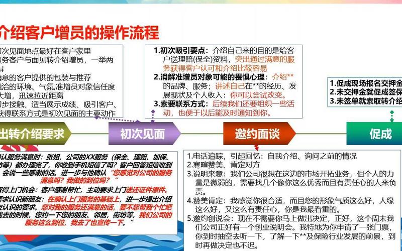 2024年增员渠道_保险增员技巧_保险公司增员成功分享