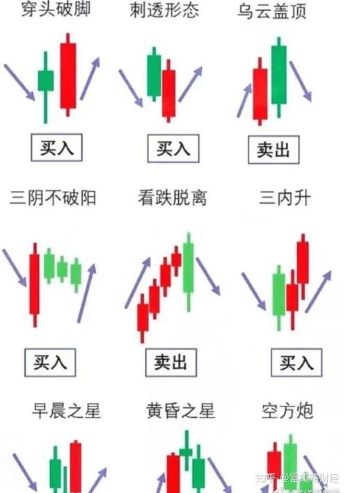 股票中换手率是什么意思_低位高换手率判断_换手率计算公式