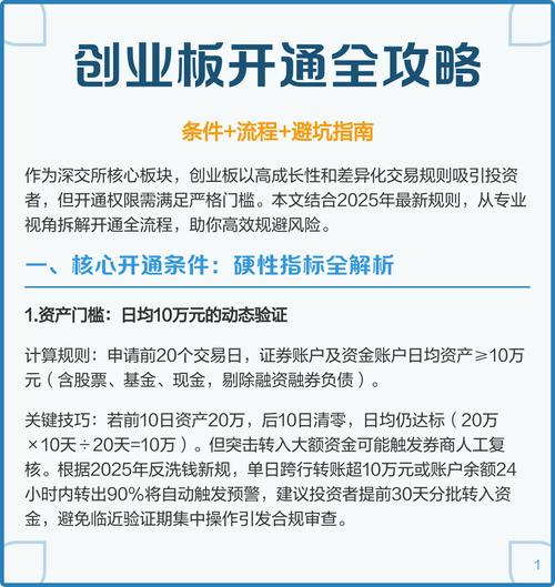 股票创业板可以开几个_创业板日均10万资产要求_开通创业板权限条件