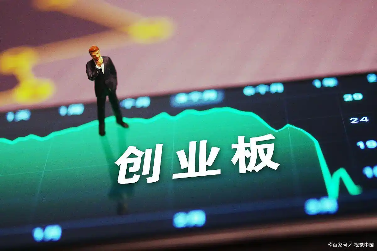 创业板日均10万资产要求_开通创业板权限条件_股票创业板可以开几个