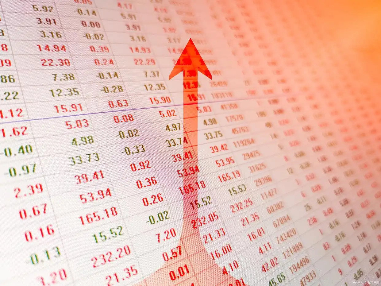 A股市场板块表现分析_股票现在还能买吗2025_2025年2月A股市场复盘