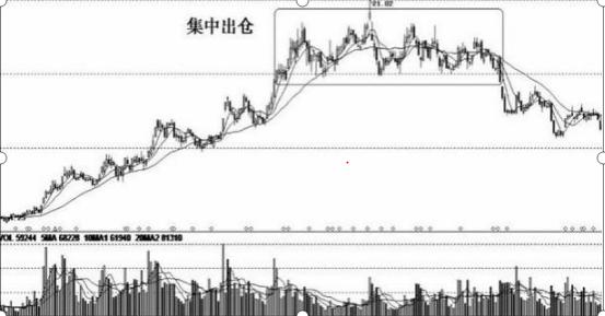 股市投资耐心的重要性_耐心等待股市赚钱_股价最大化是否合理