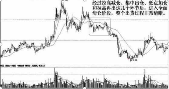 耐心等待股市赚钱_股市投资耐心的重要性_股价最大化是否合理