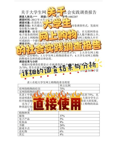 大学生网购现状的调查与分析：探究影响因素并给出建议