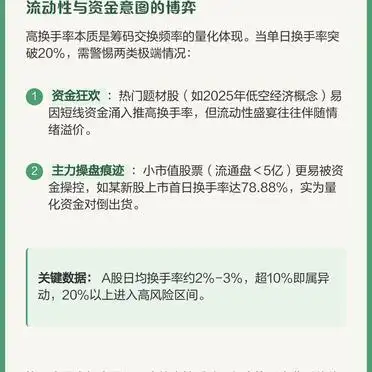 20%红线背后的资金博弈_高换手率陷阱_2025金证股份目标价是多少