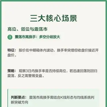 高换手率陷阱_20%红线背后的资金博弈_2025金证股份目标价是多少