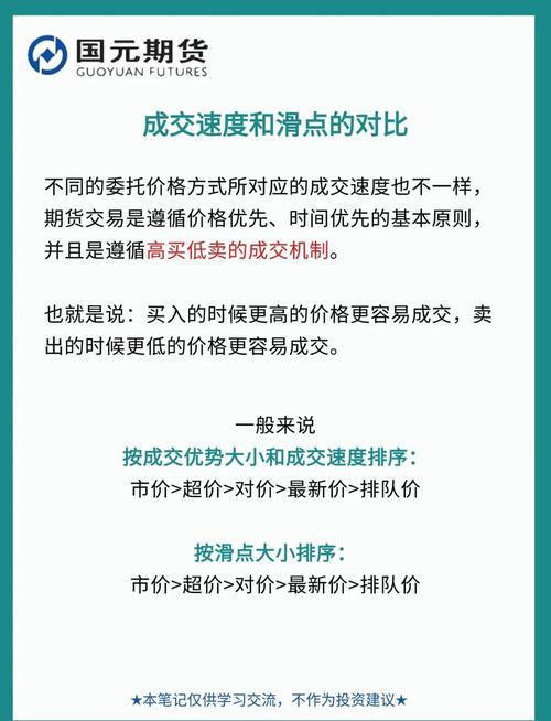 止损委托的特点是_限价委托交易策略_只做Maker