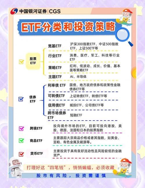 本基金重点投资优势企业，以获取高回报为目标并采用多种策略