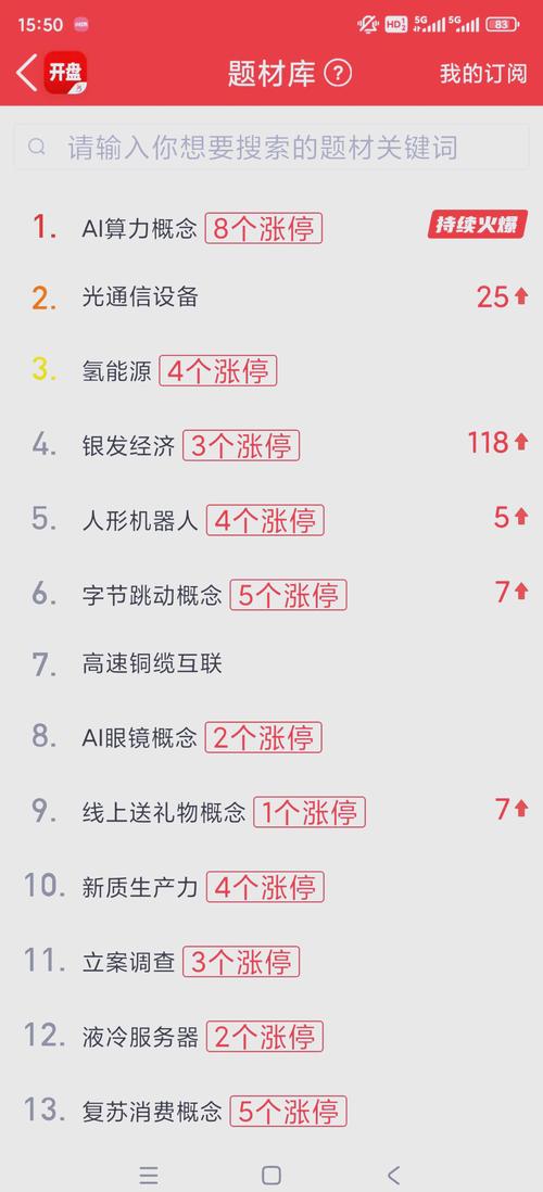 智能机器人相关股票_三丰智能股价分析_智能机器人概念股排行