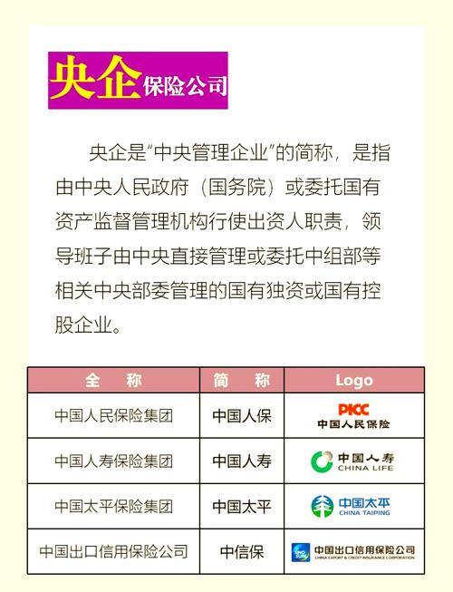 保险公司投资收益率排名_保险投资实力评估_保险产品停售告别炒作