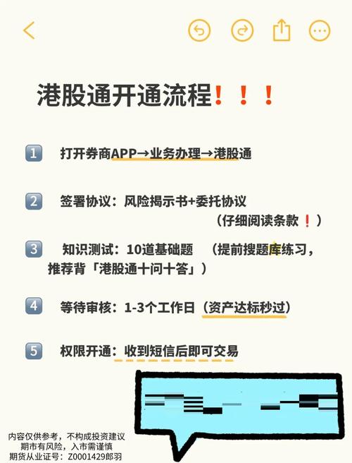 深港通开户条件_深港通交易流程_港股通开户后怎么买