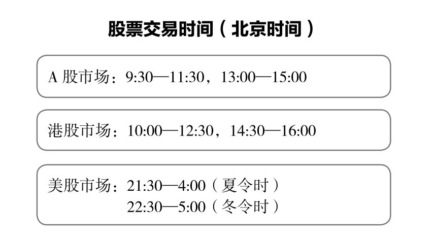 股票代码股价_炒股基础术语_股市n开头的股票是什么意思
