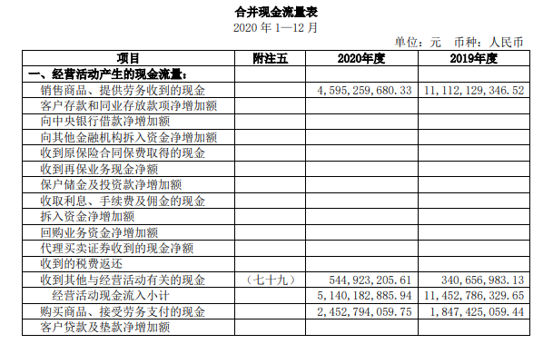 股票涨跌原因分析_新手股票投资经验分享_股票投资风险及应对措施