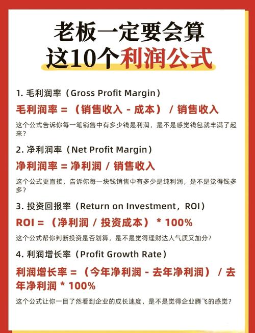 净利润是什么？如何计算？受哪些因素影响？