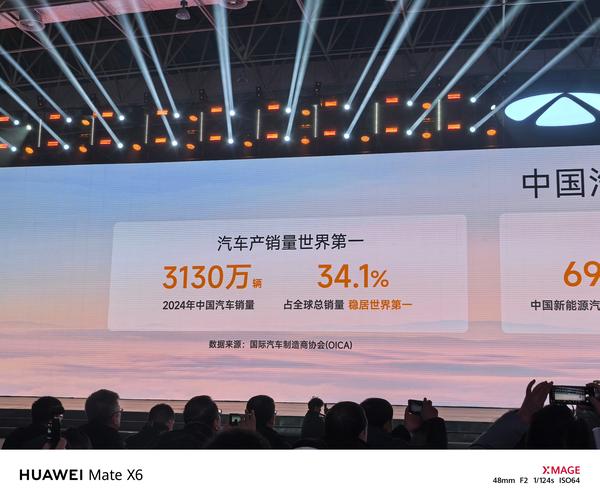 汽车行业产销数据_中国中车股票行情分析_汽车板块下跌行情分析