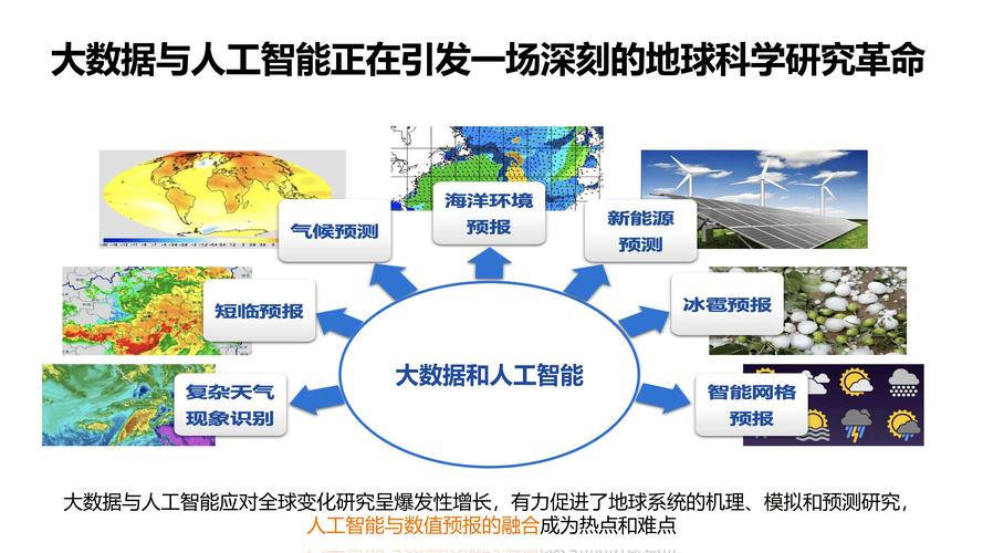 雷锋网公开课:机器人多领域技术发展应用探索及趋势(附资料)