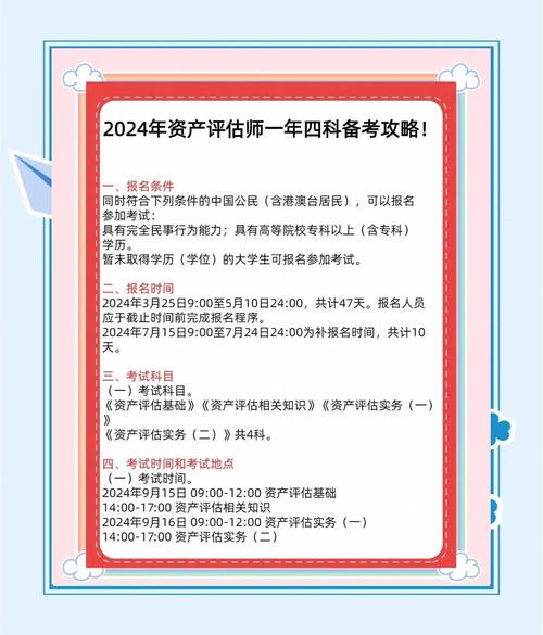 2014 年房地产估价师考试冲刺攻略,环球网校助你突破