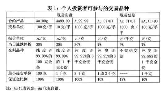 民生银行实际控制人_民生银行谁控制_民生银行控股股东