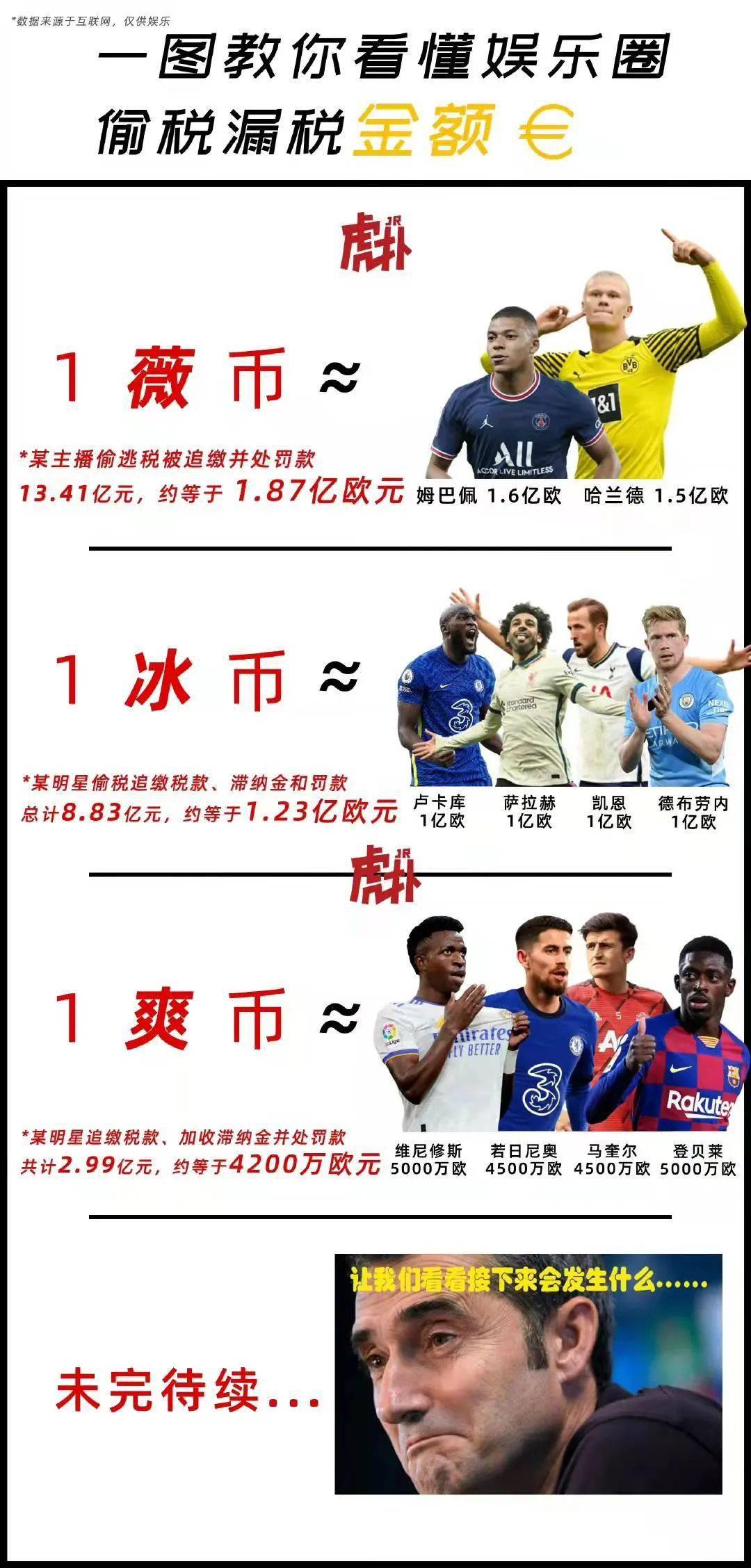 直播带货税务风险_薇娅偷逃税事件_投资直播工作室会亏吗?