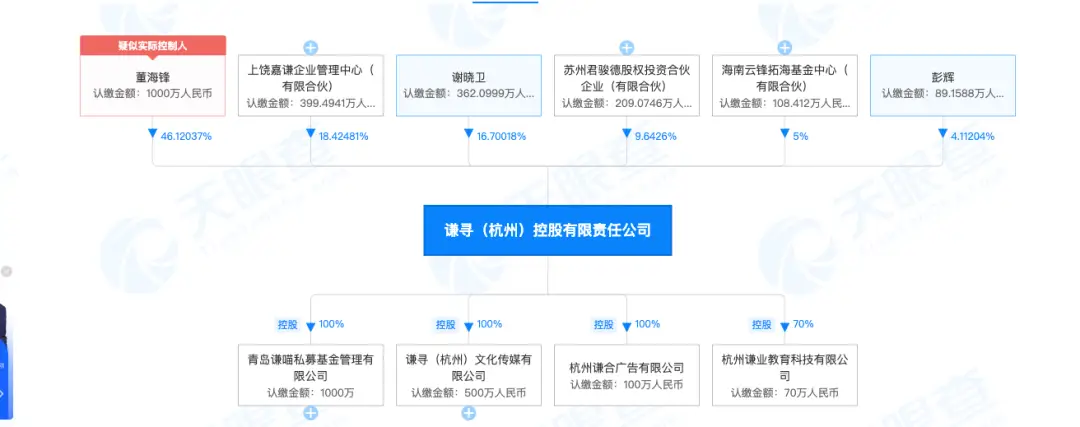 薇娅偷逃税事件_直播带货税务风险_投资直播工作室会亏吗?