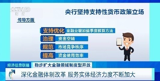 我国利率市场化改革的总体思路是_货币政策调整工具_中国金融改革