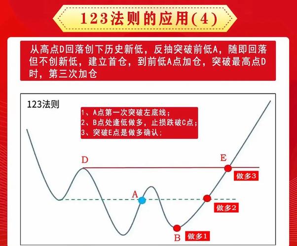 股票除权除息是什么意思_热门股除权除息投资机遇_除权除息日市场博弈