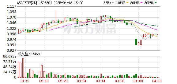 K图 159380_0
