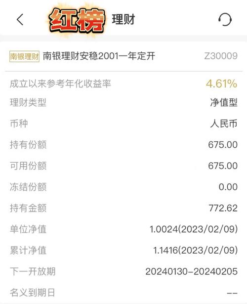 银行理财产品资金去向_南京银行理财产品收益分析_南京银行理财产品赎回时间