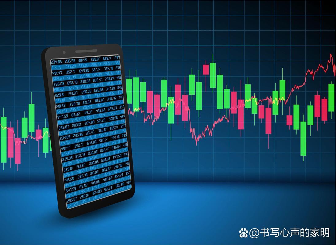 股票代码B标识含义_股票代码S标识含义_股票走势图出现b是什么意思